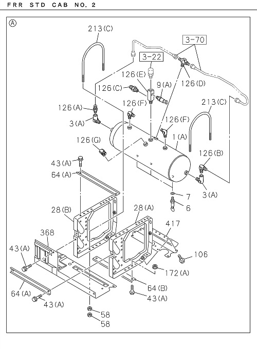 Partial Engine